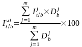 Офиц мет инд_ОКВЭД2 (Россия)_коррект с правк_html_5031f38c6a882a74.gif