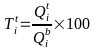 Офиц мет инд_ОКВЭД2 (Россия)_коррект с правк_html_5c21d255c6f9fac6.gif