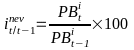 Офиц мет инд_ОКВЭД2 (Россия)_коррект с правк_html_70cfe2cfd6d648ff.gif
