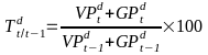 Офиц мет инд_ОКВЭД2 (Россия)_коррект с правк_html_9c48743dd75eda3e.gif