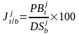 Офиц мет инд_ОКВЭД2 (Россия)_коррект с правк (1)_html_452d547c6ffc5fd0.gif