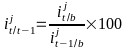 Офиц мет инд_ОКВЭД2 (Россия)_коррект с правк (1)_html_50271f9c5f63f085.gif