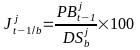 Офиц мет инд_ОКВЭД2 (Россия)_коррект с правк (1)_html_db76c4187e0db5ba.gif