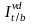 Офиц мет инд_ОКВЭД2 (Россия)_коррект с правк (1)_html_e97bf1b72ec09003.gif