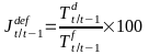 Офиц мет инд_ОКВЭД2 (Россия)_коррект с правк (1)_html_f955b1b1f43580c0.gif