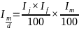 коррект_Методика_по_расчету_сводного_индекса_цен_производителеи (2)_html_e43232ac78fbd6fc.gif