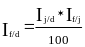 Metodika_raschyota_svodnogo_indexa_potrebitelskikh_tsen_v_RB_ru-испр_html_14e297ea319b6e6.gif