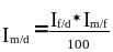 Metodika_raschyota_svodnogo_indexa_potrebitelskikh_tsen_v_RB_ru-испр_html_2a74948d315b0086.gif