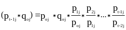 Metodika_raschyota_svodnogo_indexa_potrebitelskikh_tsen_v_RB_ru-испр_html_4c7b6f81d33e7ddb.gif