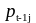 Metodika_raschyota_svodnogo_indexa_potrebitelskikh_tsen_v_RB_ru-испр_html_535dbc30215f662c.gif