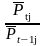 Metodika_raschyota_svodnogo_indexa_potrebitelskikh_tsen_v_RB_ru-испр_html_9cf53bba69e6ffe3.gif