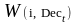 Metodika_raschyota_svodnogo_indexa_potrebitelskikh_tsen_v_RB_ru-испр_html_a9a9f84731631733.gif