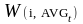 Методологические положения по статистике цен РБ_ru-испр_html_2db9bc667dbc30dd.gif