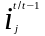 Методологические положения по статистике цен РБ_ru-испр_html_6f1be08f9831e329.gif