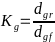 Metodologicheskie_rekomendatsii_po_formirovaniyu_struktury_vesov_gorodov_dlya_rascheta_IPTs_ru-испр_html_76f065c72702303d.gif
