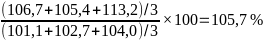 Официальная_статистическая_методология_исчисления_индексов_цен_на (2)_html_a3e9f423f7754c55.gif