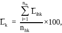metod_pol-st_uroven_zhizni-221026_html_4fda6f443e4be1a.gif